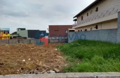 Terreno à venda no jardim das bandeiras no bairro jundiaí-mirim em jundiaí - sp