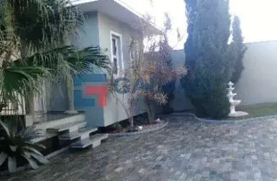 Casa à venda em condomínio fechado no bairro jundiaí-mirim em jundiaí - sp