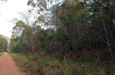 Terreno em condomínio para venda em atibaia, condomínio bosque dos eucalíptos