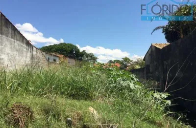 Terreno à venda no Loteamento Loanda, Atibaia 