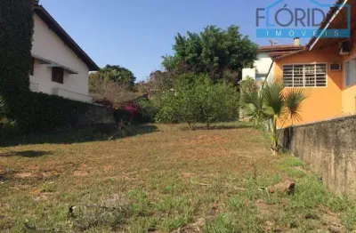Terreno para venda em atibaia, samambaia parque residencial