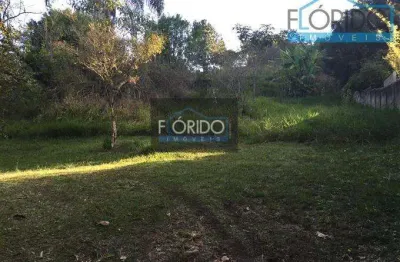 Terreno à venda na Avenida Brasil, 1391, Chácaras Brasil, Atibaia