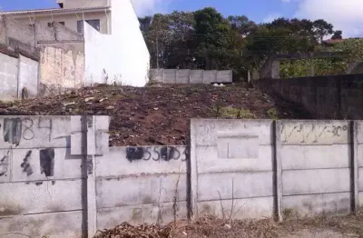 Terreno à venda na Rua Araraquara, Jardim Paulista, Atibaia