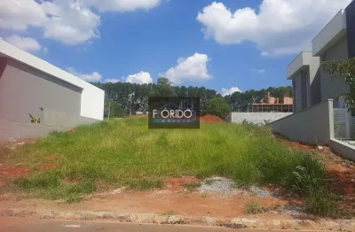 Terreno em condomínio para venda em atibaia, condomínio equilibrium