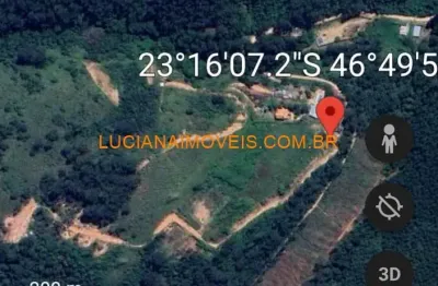 Terreno comercial à venda na Rodovia Presidente Tancredo de Almeida Neves, Jardim Santa Gertrudes, Jundiaí