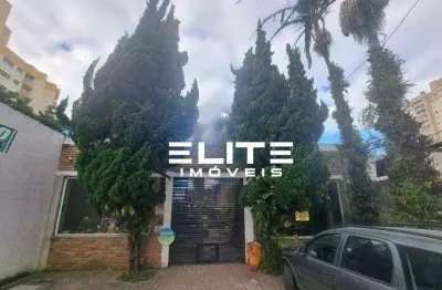 Casa com 3 quartos para alugar na Avenida Dom Pedro II, 3076, Jardim, Santo André