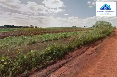 Terreno à venda no Barão Geraldo, Campinas 