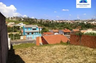 Terreno à venda na Rua Doutor Geraldo Mendonça de Barros Filho, Loteamento Parque São Martinho, Campinas