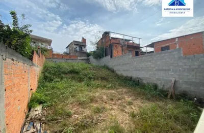 Terreno à venda na Rua Maria Celestina dos Santos Ramos, Jardim Ouro Preto, Campinas