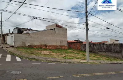 Terreno esquina residencial ou comercial, residencial parque são bento, campinas/sp