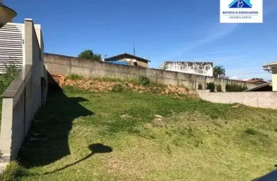 Terreno à venda no bairro chácara santa margarida - campinas/sp