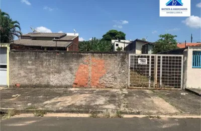 Terreno à venda no Jardim Planalto de Viracopos, Campinas 