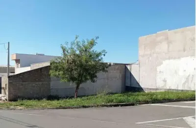 Terreno à venda no Loteamento Residencial Flavia, Campinas 