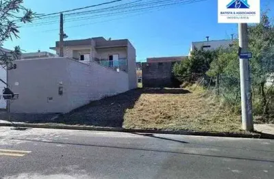 Terreno à venda no Residencial Cittá Di Firenze, Campinas 