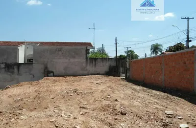 Terreno à venda na Rua Ernesto Carlos Reimann, Jardim Campos Elíseos, Campinas