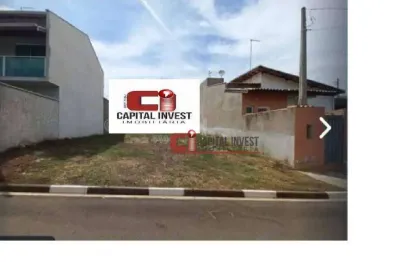 Terreno em condomínio fechado à venda na Avenida Alexandre Marion, Jardim Dona Luiza, Jaguariúna