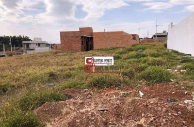 Terreno à venda, 175 m² por r$ 145.000 - chácara primavera - jaguariúna/sp