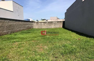 Terreno à venda, 250 m² por R$ 120.000,00 - Vargeão - Jaguariúna/SP