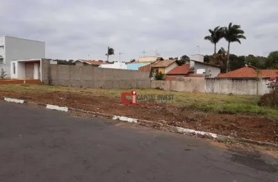 Terreno à venda, 650 m² por r$ 590.000,00 - novo jaguari - jaguariúna/sp