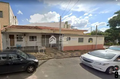 Casa comercial à venda na rua ana jacinta de andrade couto, 709, parque industrial, campinas, 150 m2 por r$ 1.200.000
