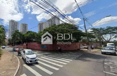 Terreno comercial à venda na rua luiz otávio, 2191, parque rural fazenda santa cândida, campinas por r$ 14.000.000