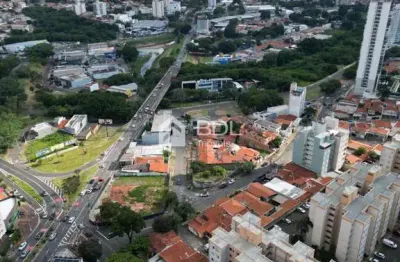 Terreno comercial à venda na rua araguaçu, 868, taquaral, campinas por r$ 1.200.000