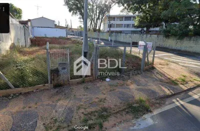 Terreno comercial para alugar na rua cônego pedro bonhomme, 2203, taquaral, campinas por r$ 3.500