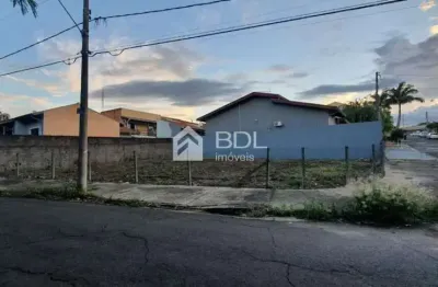 Terreno à venda na rua durval antunes vasconcelos, 96, parque via norte, campinas por r$ 299.000