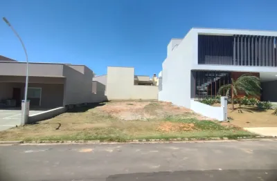 Terreno a venda Cond Maria Dulce com 300 m2 em Indaiatuba SP PRÓX parque