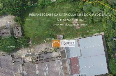 Área à venda, 88000 m² por r$ 20.000.000,00 - distrito industrial - salto/sp