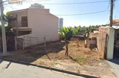 Terreno à venda, 300 m² por r$ 350.000,00 - jardim piratininga - sorocaba/sp