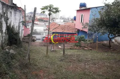 Terreno a venda, 662,50m²-jardim do papai - guarulhos - sp