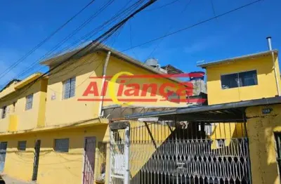 Oportunidade imperdível para investidores: imóvel com 7 casas em excelente localização!