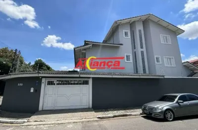 Casa em condomínio fechado com 3 quartos à venda na Rua Planaltina, 333, Parque Renato Maia, Guarulhos