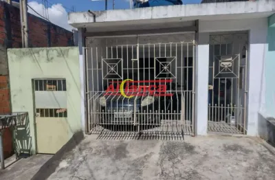 Térrea para renda a venda, 125 m² - jardim munira- guarulhos/sp