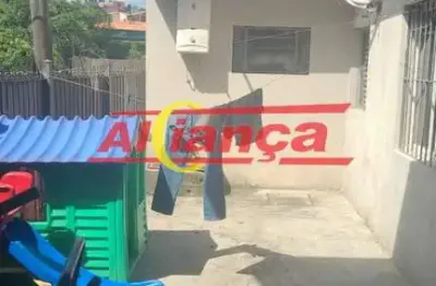 Casa com 2 quartos à venda na Rua Hungria, 554, Parque das Nações, Guarulhos