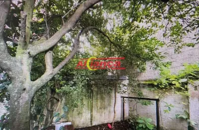 Casa com 2 quartos à venda na Rua Noel Rosa, 149, Jardim Pinhal, Guarulhos
