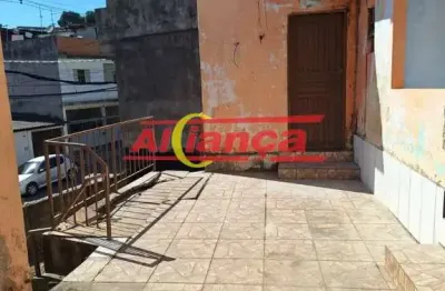 Casa com 2 quartos à venda na Rua Guiomar Garcia Horta, 48, Jardim Dona Meri, Guarulhos