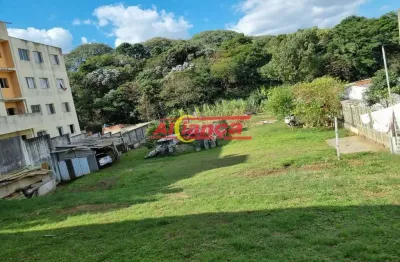 Terreno a venda - 1.862m²  - excelente localização em guarulhos.