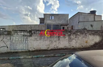 Terreno à venda na Rua Olímpio Martins, Jardim Palmira, Guarulhos
