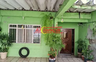 Casa em condomínio fechado com 3 quartos à venda na Avenida Mulungu, 125, Vila São João, Guarulhos