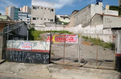 Terreno a venda, 410 m²- jardim são paulo ? guarulhos/sp