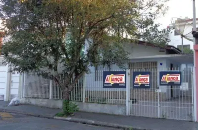 Terreno/lote/residencial/comercial, 250 m² - á venda, centro - guarulhos.gru/sp.