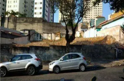 Terreno para alugar, 1400 m² por r$ 33.340,26/mês - tatuapé - são paulo/sp