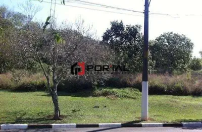 Terreno em condomínio fechado à venda na pedreira eldorado, jardim dos ipês, cotia por r$ 335.000