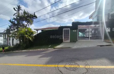 Casa em condomínio fechado com 4 quartos para alugar na Rua Ivan Soares Oliveira, Parque Imperial, Juiz de Fora