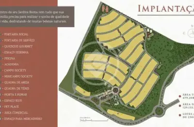 Terreno à venda na Sebastião Oscar De Castro, 1, Jardins Parma, Senador Canedo