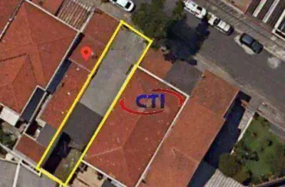 Terreno à venda, 125 m² - vila scarpelli - santo andré/sp