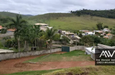 Terreno à venda, 1617 m² por r$ 190.000 - terras do comendador - juiz de fora/mg