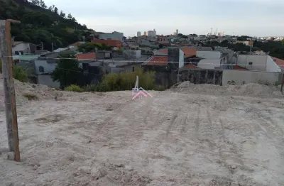 Ótimo terreno à venda - área terreno 250 m2 - jardim palermo - excelente oportunidade de negócio - jundiaí / são paulo / cod. 32682